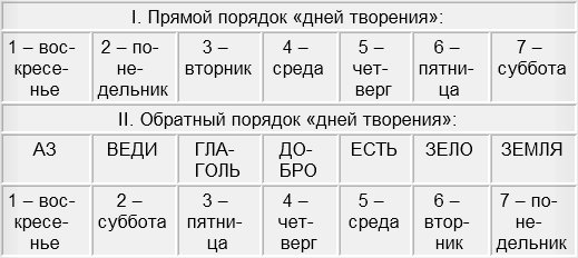 Кракен наркоторговля