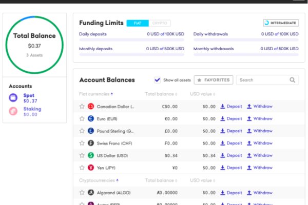 Как восстановить доступ к кракену